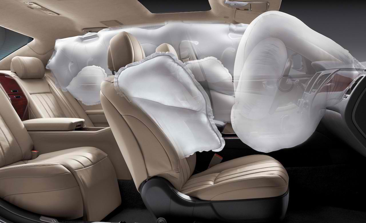 Air bag acionado